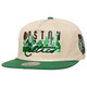 Celtics Mitchell & Ness Cityscape SnapBack Cap Image coming soon src=